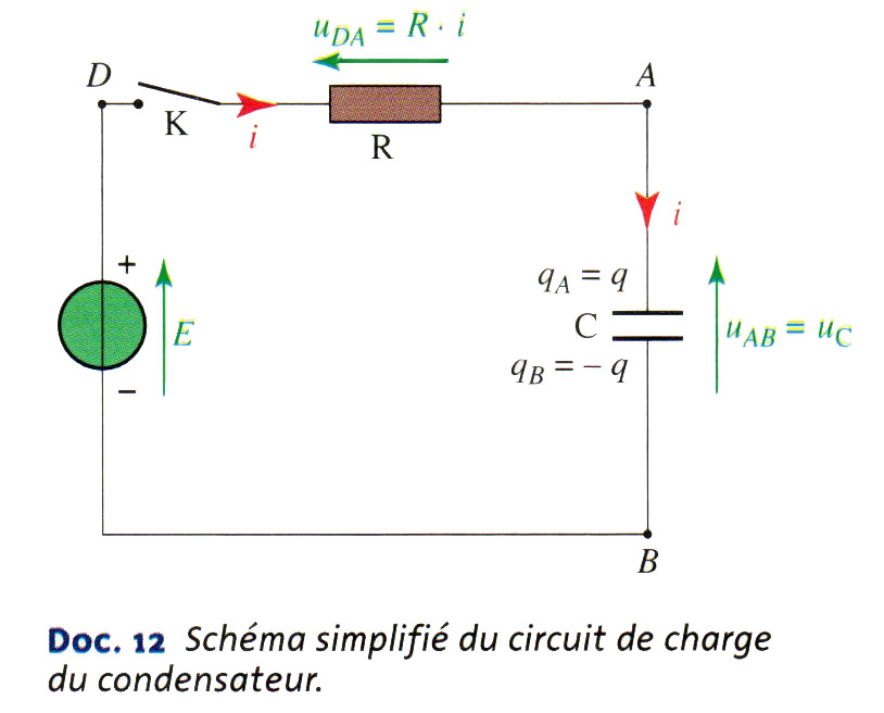 shema charge condensateur