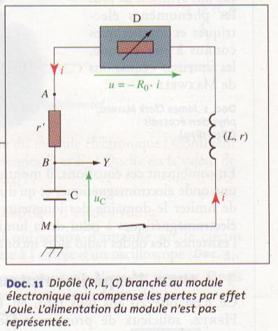 dipole (r,l,c) et resistance negative